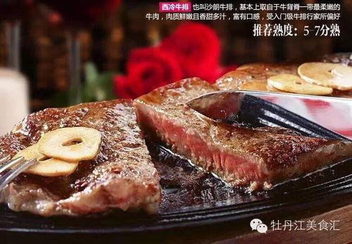 牛排家庭做法视频教程,轻松掌握星级牛排烹饪技巧
