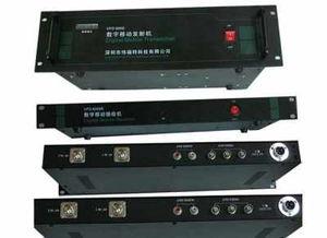 视频设备,视频设备创新解析