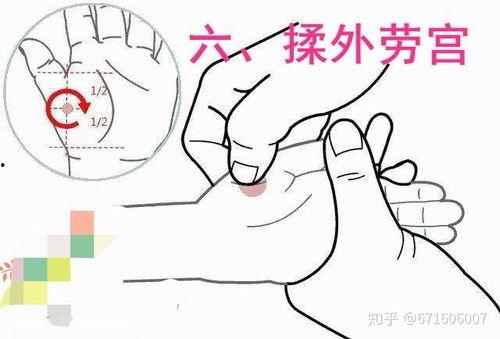 腺样体肥大推拿视频